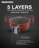 Granite Casserole Pot with Lid 24 Cm - Red