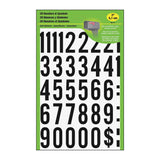 Polyester Adhesive Number Set