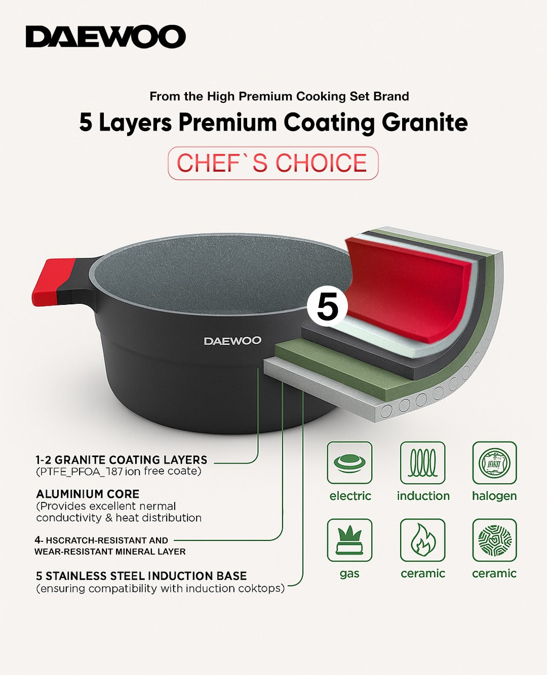 9-Piece Granite Cooking Set - Black & Red