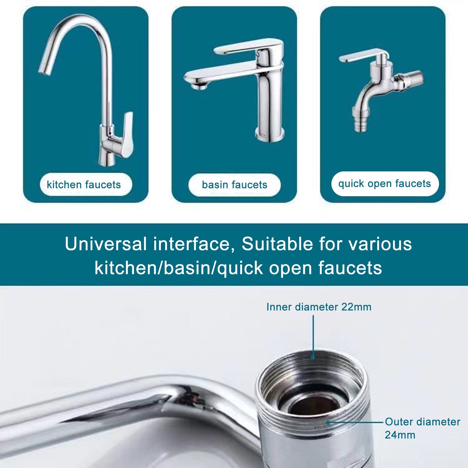 Universal extension faucet splash spray head