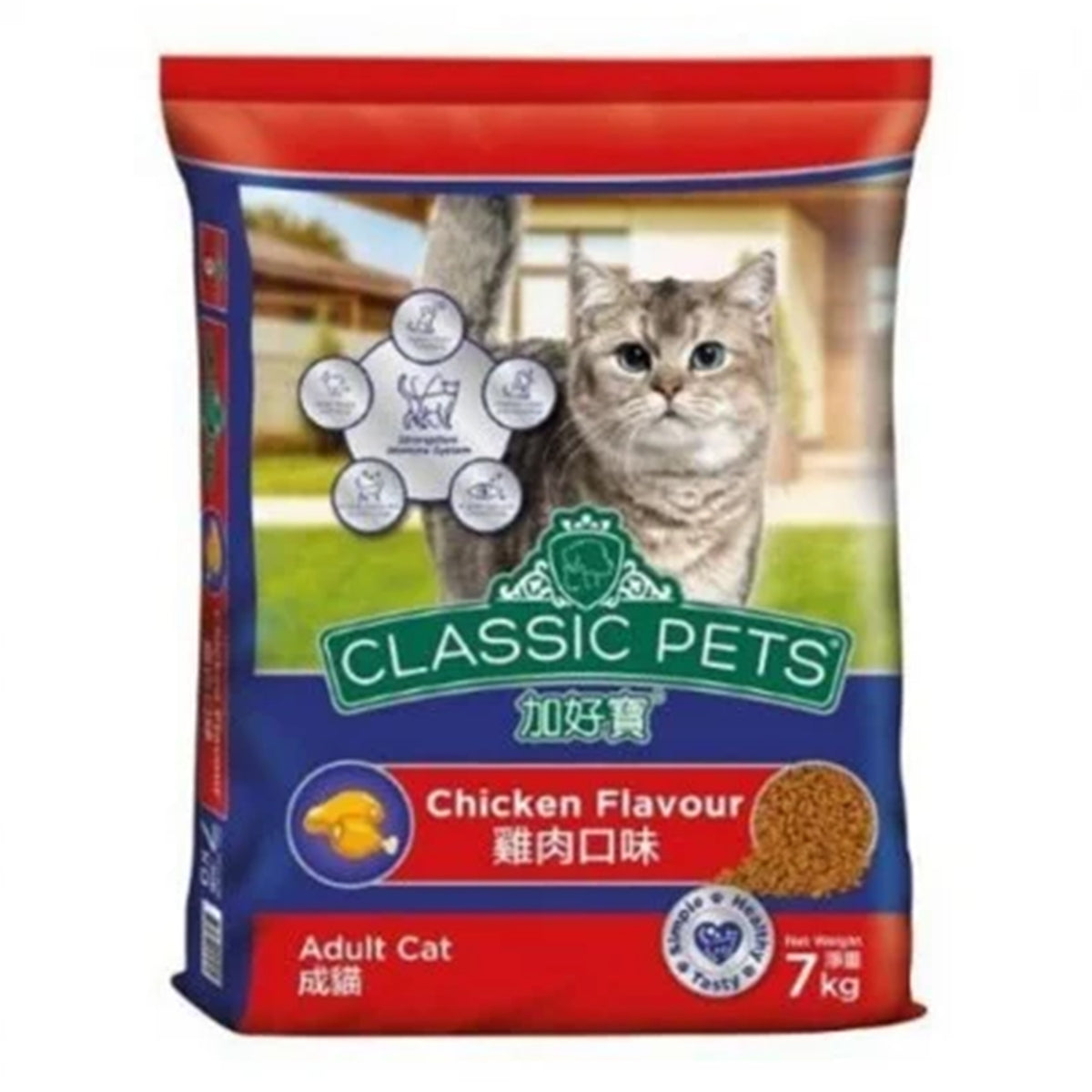 Adult Cat Food