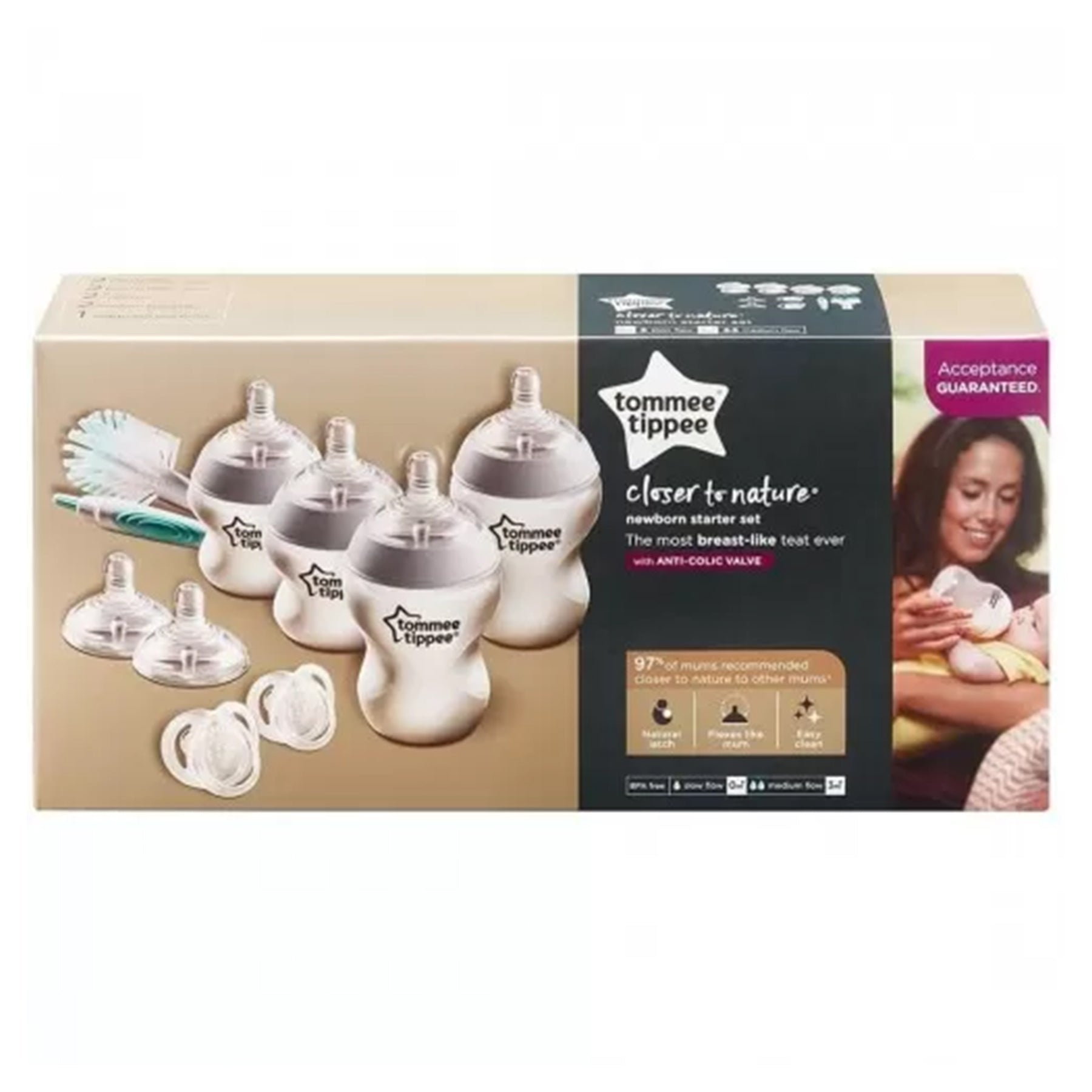 Closer to Nature Feeding Bottle Kit- Clear