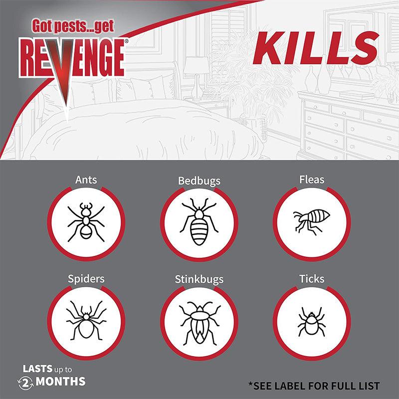 Dual-Action Bedbug Killer Spray