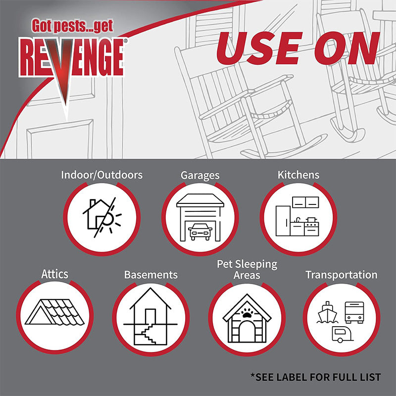 Termite and Carpenter Ant Killer Spray