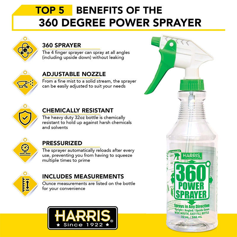 Sprayer Bottle 950mL/32Oz