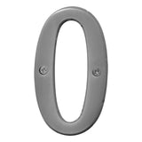 Satin Nickel Number - 0